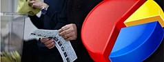 ÖZGÜR ÖZELİ’İN YENİ PARTİSİ’NİN OY ORANI BELLİ OLDU