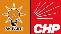 YARGITAY VERİLERİNE GÖRE AK PARTİ KAN KAYBEDİYOR.